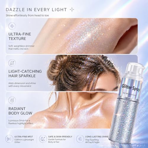 Holographic Body Glitter Spray for Hair & Festivals