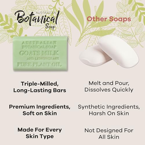 Australian Botanical Milk Soap Bars, 6.6 OZ French Triple Milled Soap for All Skin Types - Lemongrass, Melon, Raspberry, and Shea Butter, Pack of 8 - Packaging May Vary