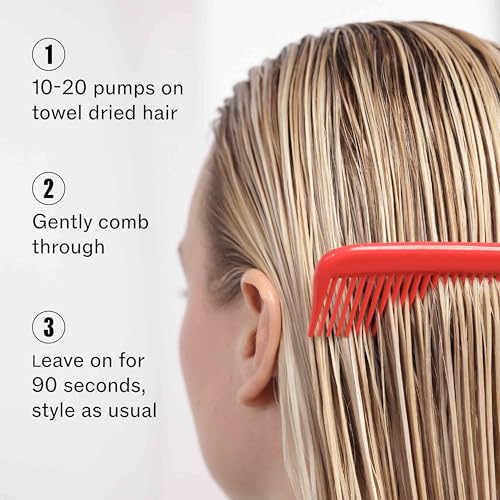 Wella Professionals Ultimate Repair Miracle Hair Rescue Kit - 90s Leave-In Treatment for Damaged Hair