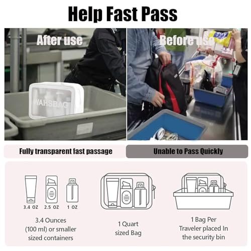 Clear Toiletry Bag Set 3-Pack | Waterproof Travel Organizer