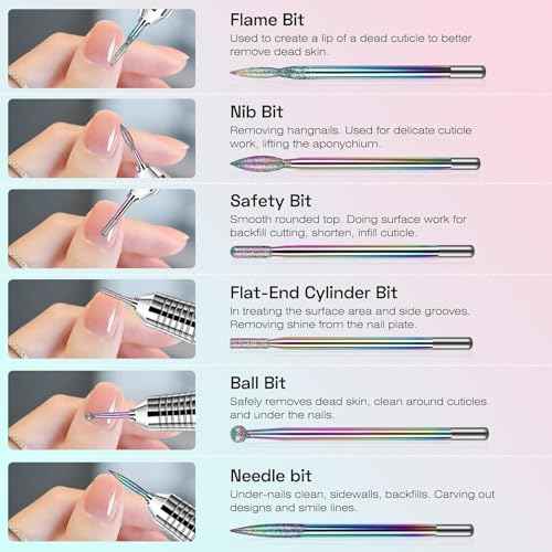 Depvko 10pcs Carbide Nail Drill Bits Set: Professional Cuticle Bit for Efile Nail Drill with 75pcs Small Sanding Bands (#80#120#180) & Mandrel Bit Acrylic Gel Nail Remover Tool Manicure Pedicure Kit