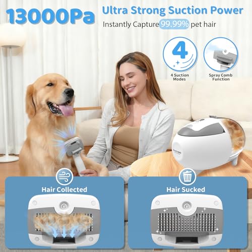 Pawimood Dog Grooming Vacuum Kit - 13000Pa Suction, 2L Dust Cup