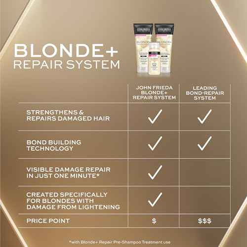 John Frieda Blonde+ Hair Repair System, Conditioner with Bond Building Complex, Restores Moisture and Protects Hair From Further Damage, Step 3 of Hair Repair System, 8.3 Oz