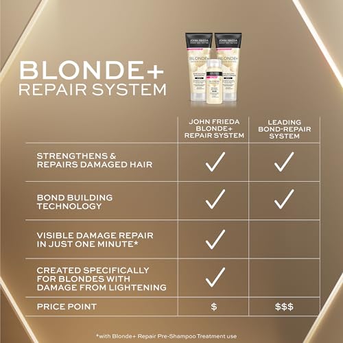 John Frieda Blonde+ Hair Repair System Conditioner, Bond Repair, Conditioner for Damaged Hair, 8.3 Oz