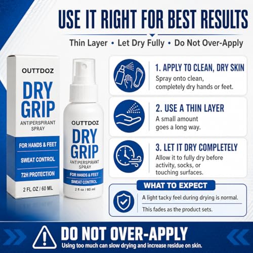 Extra Strength Antiperspirant Spray for Sweaty Hands & Feet - 15% Aluminum Chloride, Fragrance-Free