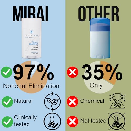 mixsoon Bean Cream 1.69 fl.oz / 50ml Bean Cleansing Oil 6.59 fl oz/ 195ml