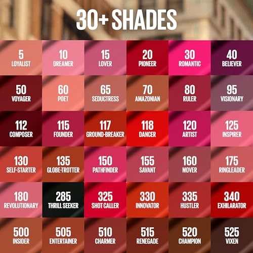 Maybelline Super Stay Matte Ink Liquid Lipstick Makeup, Long Lasting High Impact Color, Up to 16H Wear, Shot Caller, Bright Pinky Red, 1 Count, Packaging May Vary