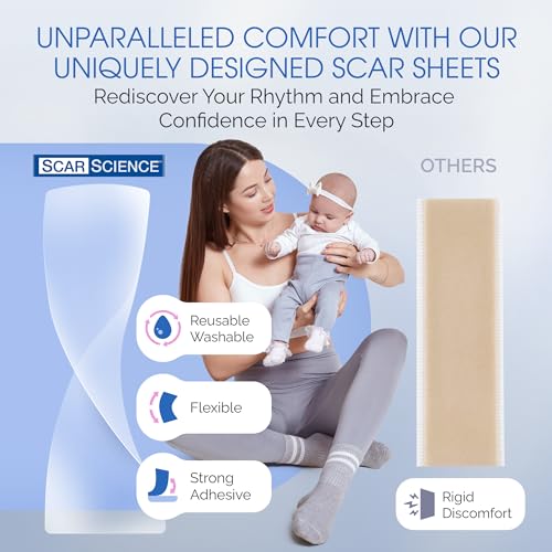 C-Section Silicone Scar Sheets for Cesarean Incision Scars ? Medical Grade Reusable Silicone Scar Strips for Postpartum Recovery ? Clear Breathable Silicone Tape - 7¡±, 8-Pack