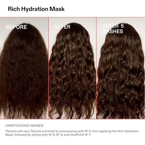 Olaplex Rich Hydration Mask for Fine Hair, 200 mL