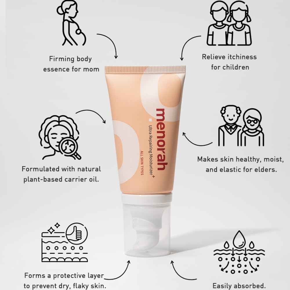 menorah skincare - Ultra Repairing Moisturizer+ Kits, Skincare Set, Rich and Creamy Texture, for Dry to Very Dry Skin, with B3, B5 for Face, Hands, Heels, Elbows Healing