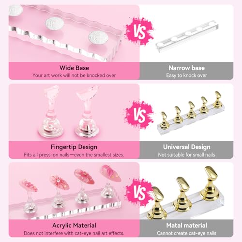 Magnetic Nail Stand Kit for Press On Nails with 200 Tape & Case