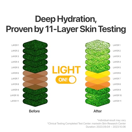 numbuzin No.5 Sheet Mask | Vitamin Spotlight Sheet Mask | Glutathione and Vitamin C | Reduces Hyperpigmentation, Improves Skin Complexion | Gentle and non-irritating | 5 sheet