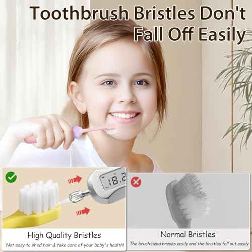 Kids Toothbrushes 8 Pack,Soft Bristle Toothbrush for Toddlers 2-12 Years Old, Cute Multicolor Boys Girls Toothbrushes,Clean Kids Teeth Bristles Not Easy to Shed