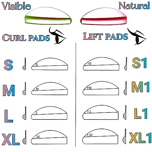 Lash Lift Shields Set - 10 Sizes Silicone Pads for Curl & Lamination