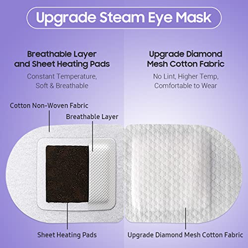 BeHoomi Lavender Scent Steam Eye Mask 10 Pack Self-Heating Disposable Relaxation & Sleep Aid