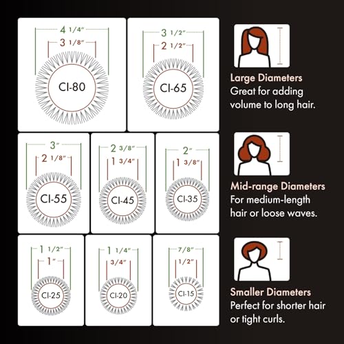 Olivia Garden Ceramic Ion Round Brush for Blowout Styling
