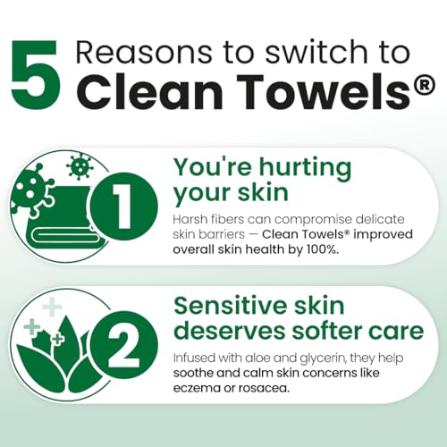 Sensitive Skin Facial Wipes XL, 50 Count Ultra-Soft Disposable Towels