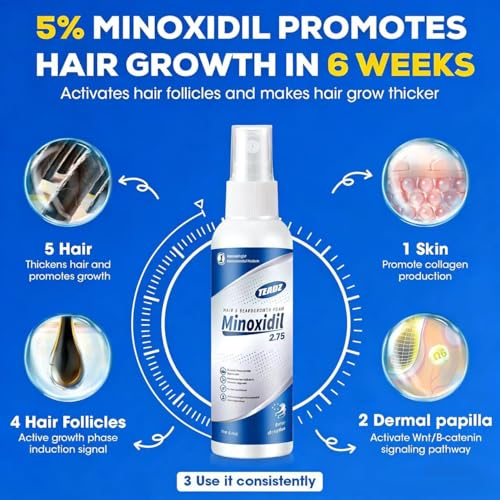 5% Minoxidil Hair Growth Serum for Men & Women