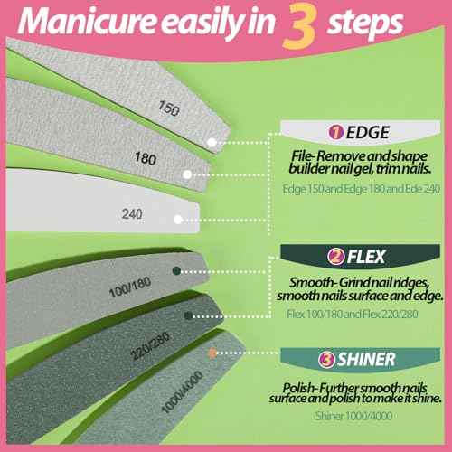 Teenitor Nail File and Buffer Set, 2 Sets Nail Buffer Block Nail Files for Natural Nails, Emery Boards for Nails Nail Buffer and Shine Kit, Acrylic Nail Files 100/180 Fingernail Files for Women