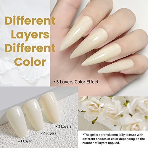 YTD Likomey Nude Gel Nail Polish,15ml Milky White Translucent Neutral Jelly Sheer Salon Home DIY Nails Art Manicure UV Nail Gel Varnish,LS02