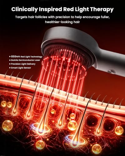Breo Scalp 3L Laser Hair Growth Comb 650nm Infrared