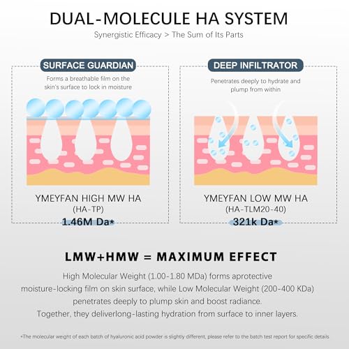 Pure Hyaluronic Acid Powder, Makes 33 oz Low+High Molecular Weight Hyaluronic Acid Serum for Skin, Cosmetics Grade, Non-GMO, Only Need Add 0.1-0.5% Effective DIY HA Serum Skincare Hydrating Anti-aging