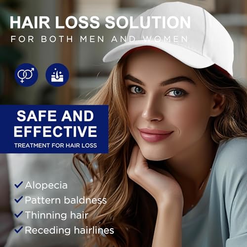 Laser Hair Growth Cap - LLLT Device for Men & Women