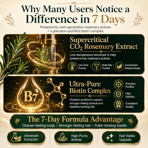 Rosemary Keratin Shampoo for Hair Loss & Thinning Hair