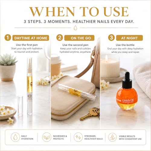 ECCO PURE Cuticle Oil Care Set - 30ml Dropper Bottle & 2 Travel Pens