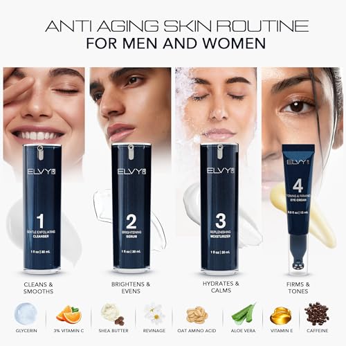 Skin Care Set For Men & Women | 4-in-1 Vegan & Cruelty-Free Skin Care Kit | Anti-Aging With Deep Cleanser, Vitamin C Serum, Moisturizer & Eye Cream | All Skin Types