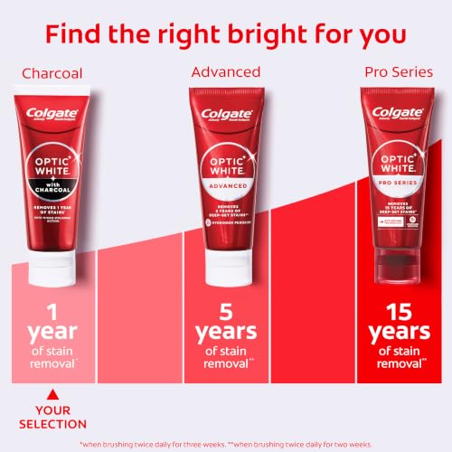 Colgate Optic White Charcoal Whitening Toothpaste 3 Pack 3.8 oz - Enamel Safe, Fresh Mint