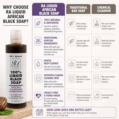 African Liquid Black Soap - 100% Natural for Face & Body - 8 oz