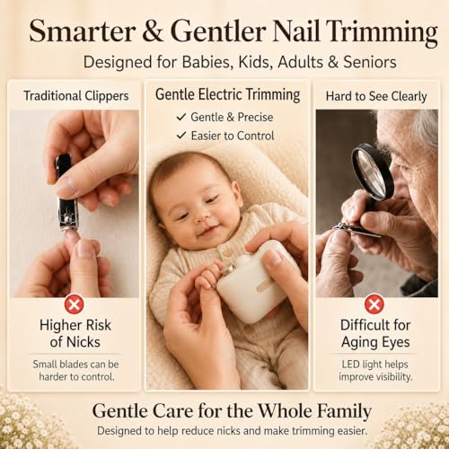 Colefoy 2-in-1 Electric Nail Clipper with Polishing & LED Light