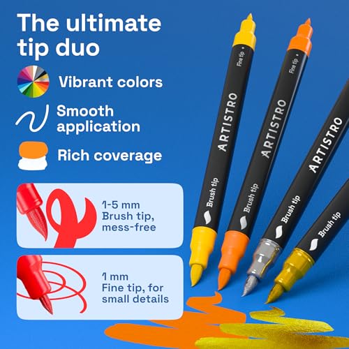 ARTISTRO 36 Acrylic Paint Markers - Dual Tip Paint Pens for Art