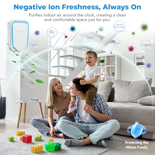 Plug-In Negative Ion Air Purifier for Home Office Bedroom