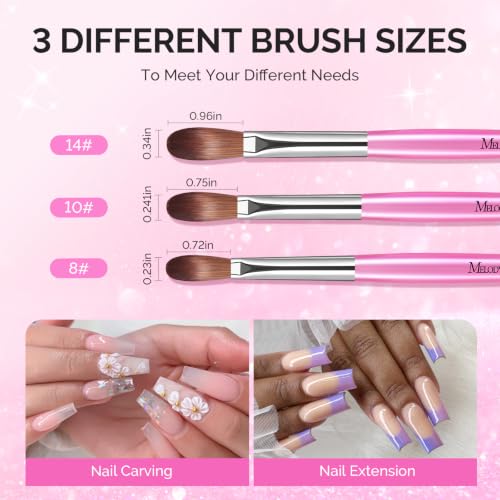 MelodySusie Acrylic Nail Brush Set Gradient Pink – 8/10/14 Sizes Professional Tools