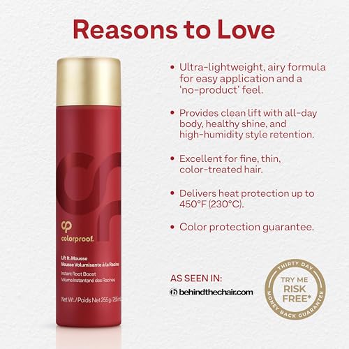 Colorproof Volume Lift It Hair Mousse 9 Fl. Oz. Volumizing Mousse, White Nectarine Scent