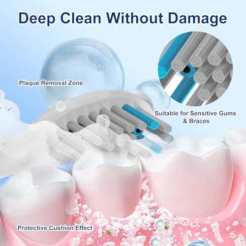6 Pack Replacement Brush Heads for Waterpik Sonic-Fusion 2.0 (SF-03/SF-04) & Sonic-Fusion (SF-01/SF-02) Flossing Toothbrush - Individually Sealed with Hygienic Caps, White