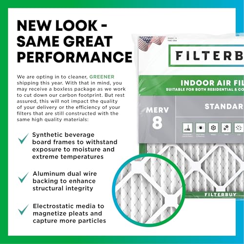 Filterbuy 20x20x1 MERV 8 Air Filter 4-Pack for HVAC Dust & Allergy Control