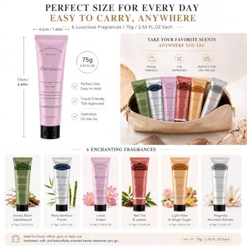 DincherBel Hand Cream Gift Set 6-Pack 2.33oz – Travel Size