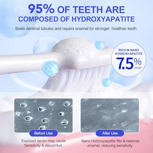 NIFEISHI Fluoride-Free 7.5% Nano Hydroxyapatite Toothpaste 2x3.4oz – Enamel Remineralizing, Sensitive Teeth