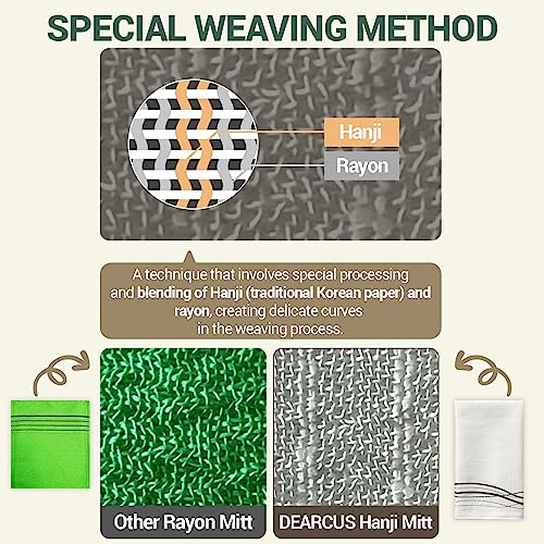 DEARCUS Korean Exfoliating Washcloth Towel 2Pcs, Hanji Bath Washcloths Mitt Scrub Body Washcloth Glove, Skin Irritation Free Korean Mulberry Bark, Reusable Soft and Gentle Scrubbing