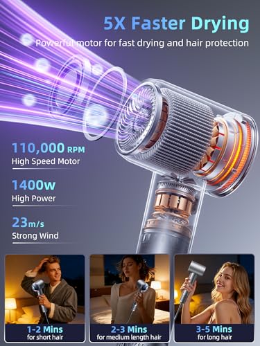 DRFLASH Fast Drying Hair Dryer | 110000 RPM High Speed | Ionic Technology