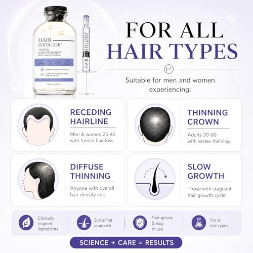 Hair Growth Serum with Redensyl & Biotin - DHT Block