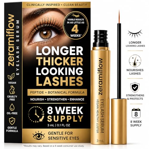 ZeramiFlow Eyelash Serum – Fuller, Longer Lashes