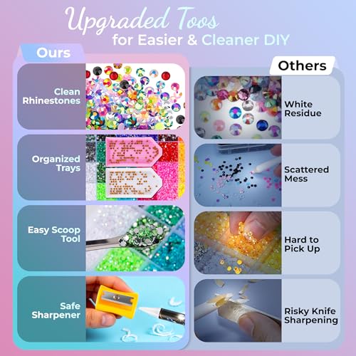 All-In-One Bedazzling Kit with 48000 Pcs 3mm Rhinestones