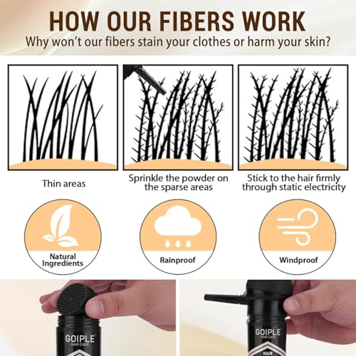 Beard Pencil Filler & Brush Waterproof Black Hair Fiber