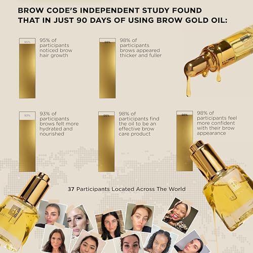 Brow Code GOLD Eyebrow Growth Oil 5ml – Nourishing Botanicals