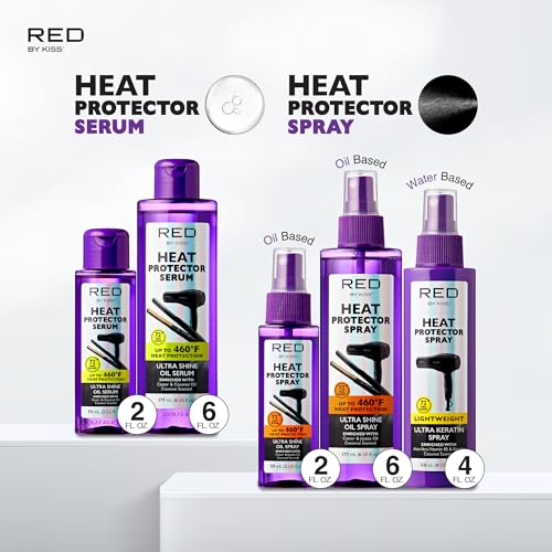 Red by Kiss Heat Protector Oil Spray - 460°F Thermal Protection