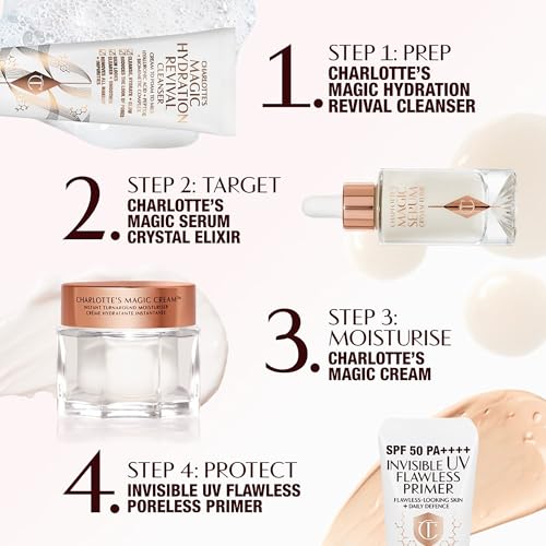 Charlotte Tilbury Invisible UV Flawless Makeup Primer SPF 50